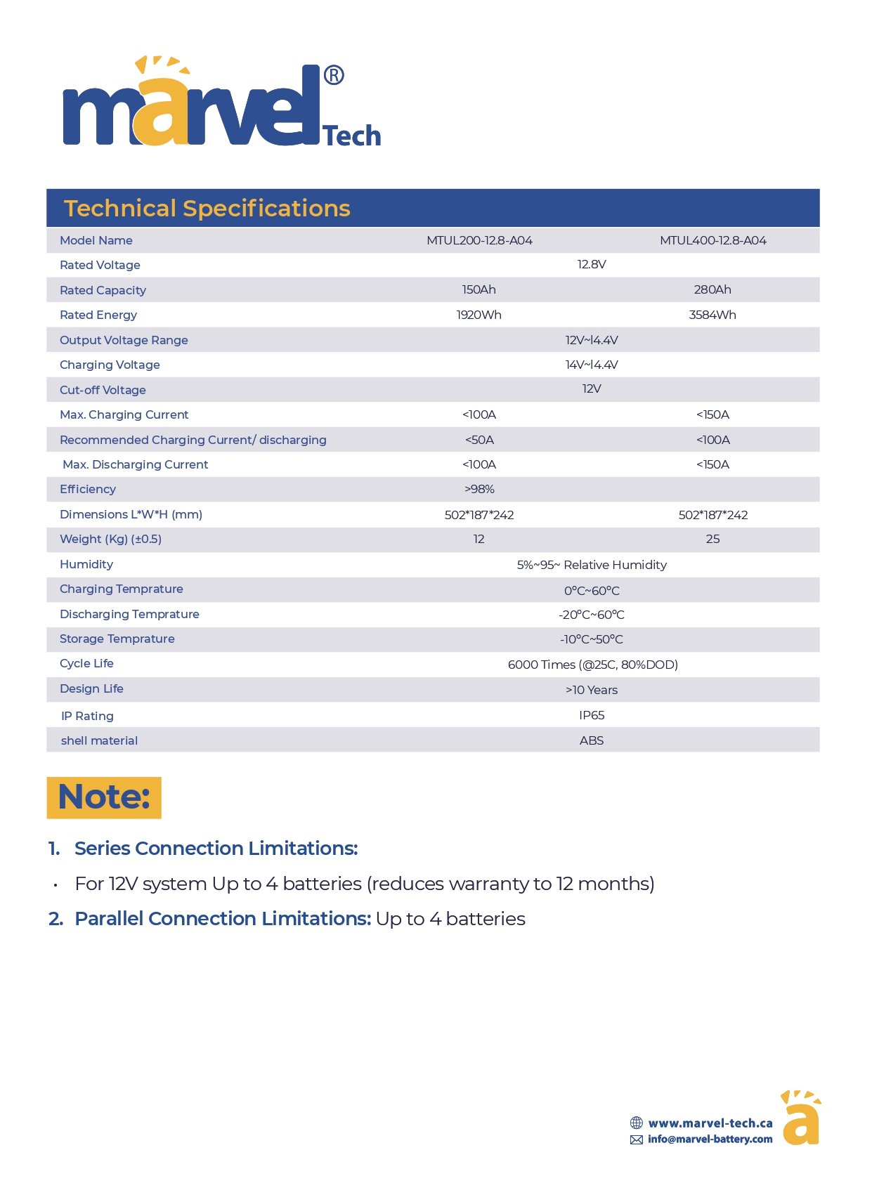 بطارية ليثيوم MARVEL LiFePO4 12.8V 280Ah مع BMS وبلوتوث - الصورة 2