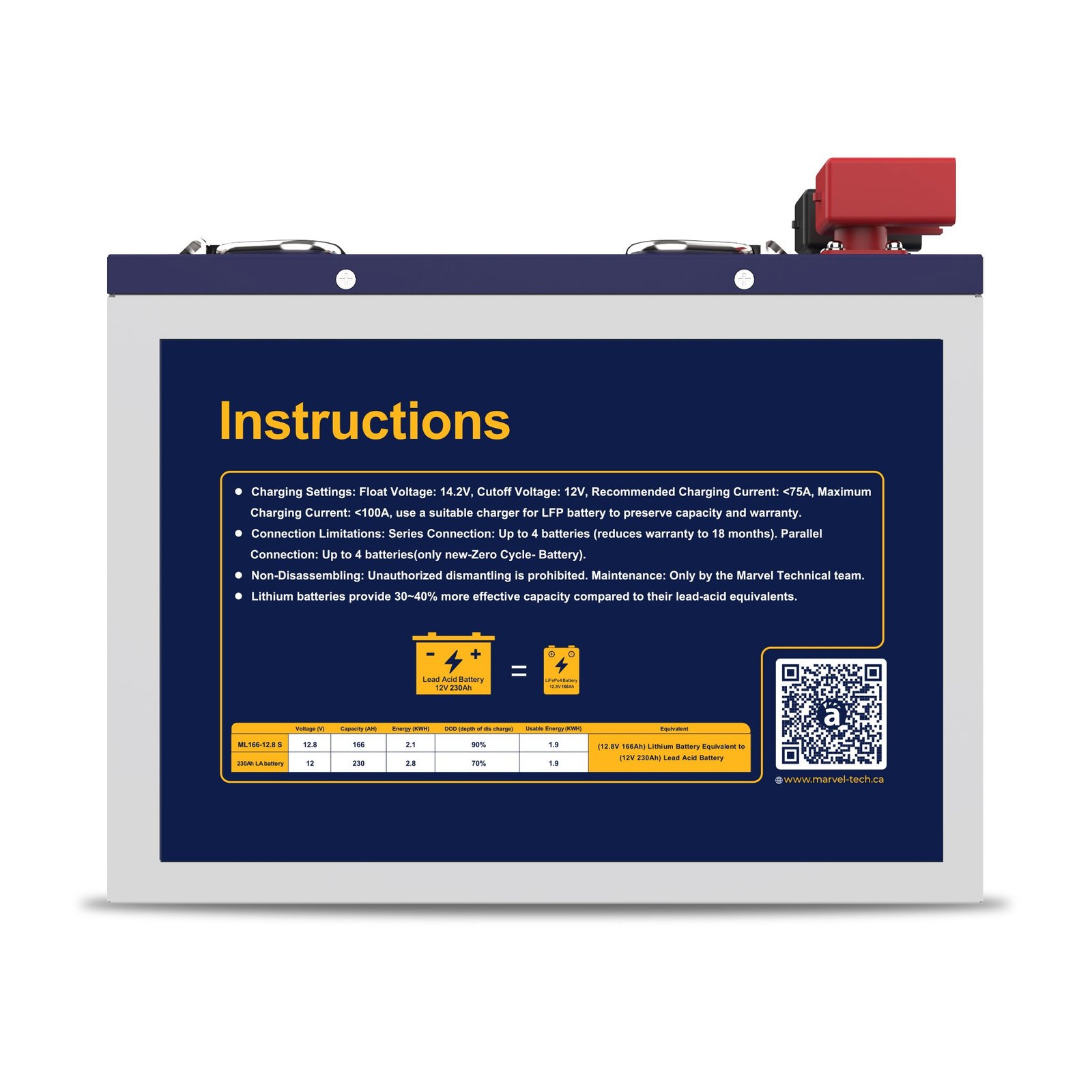 بطارية ليثيوم MARVEL LiFePO4 12.8V 166Ah مع BMS - الصورة 2